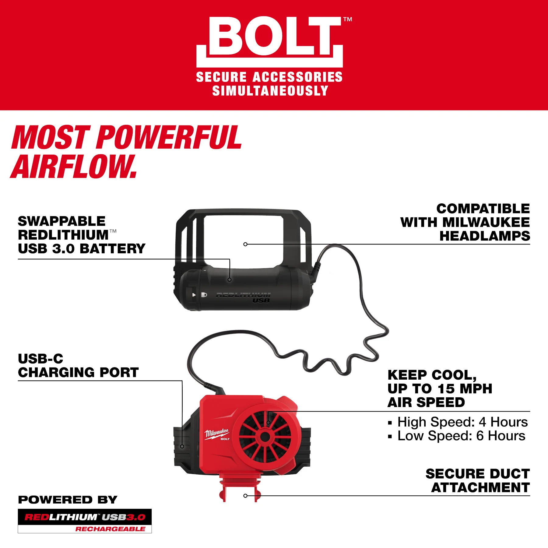 Milwaukee BOLT™ REDLITHIUM™ USB Cooling Fan 48-73-1385 - Image 2