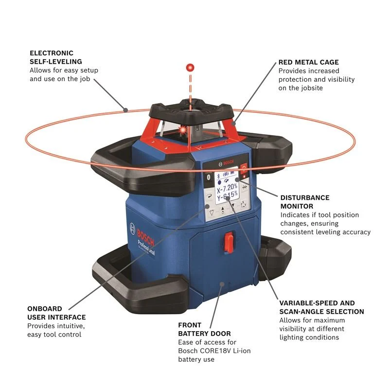 Bosch 18v Rotary Laser with (1) CORE18V 4.0 Compact Battery - Image 2