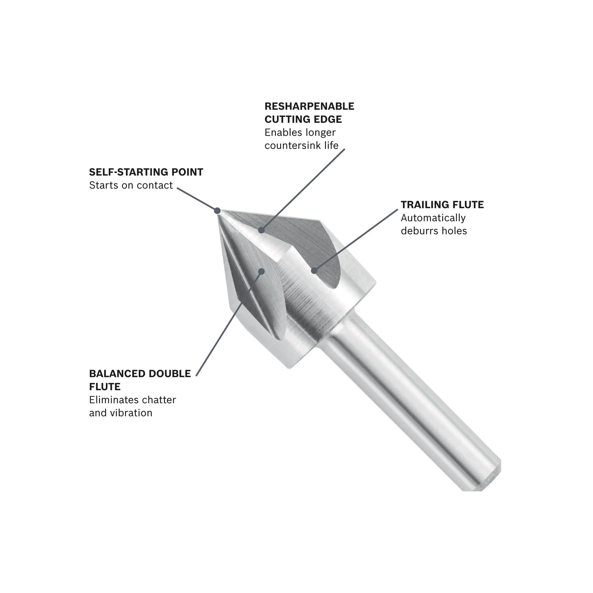 Bosch CSH2C 5/8" High-Speed Steel Countersink - Image 2