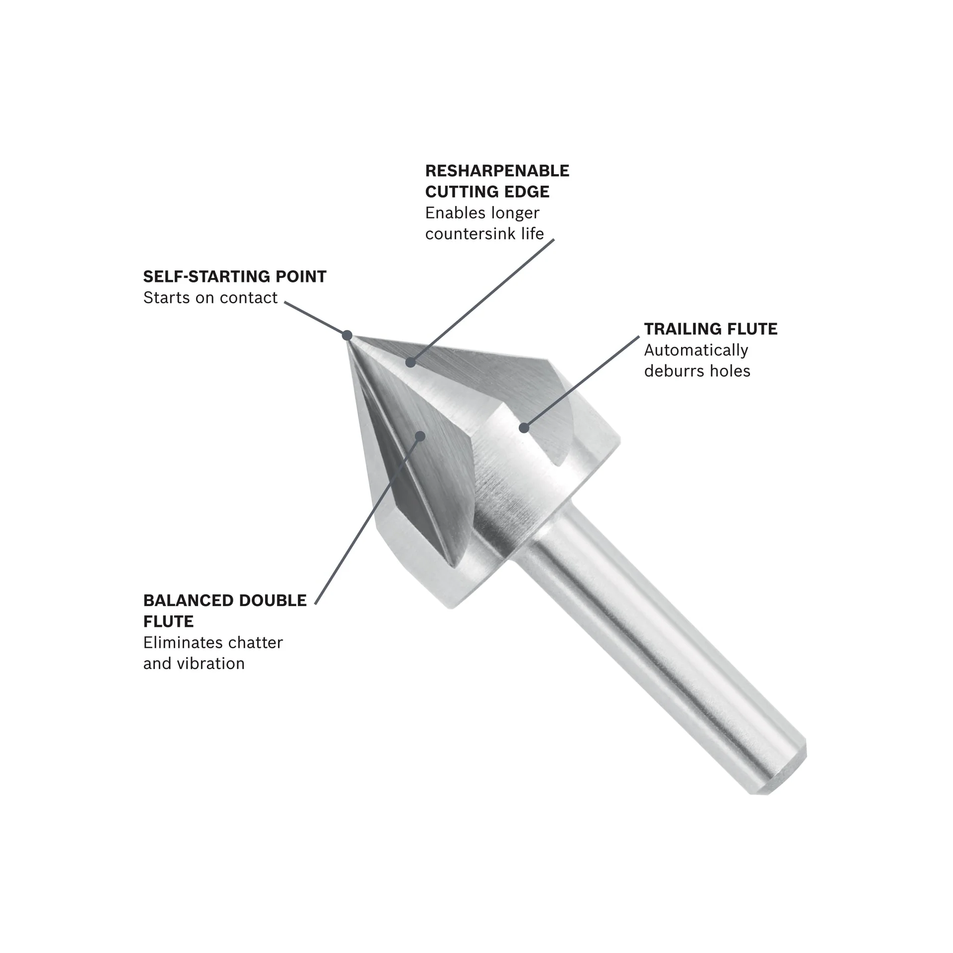 Bosch CSH3C 3/4" High-Speed Steel Countersink - Image 2