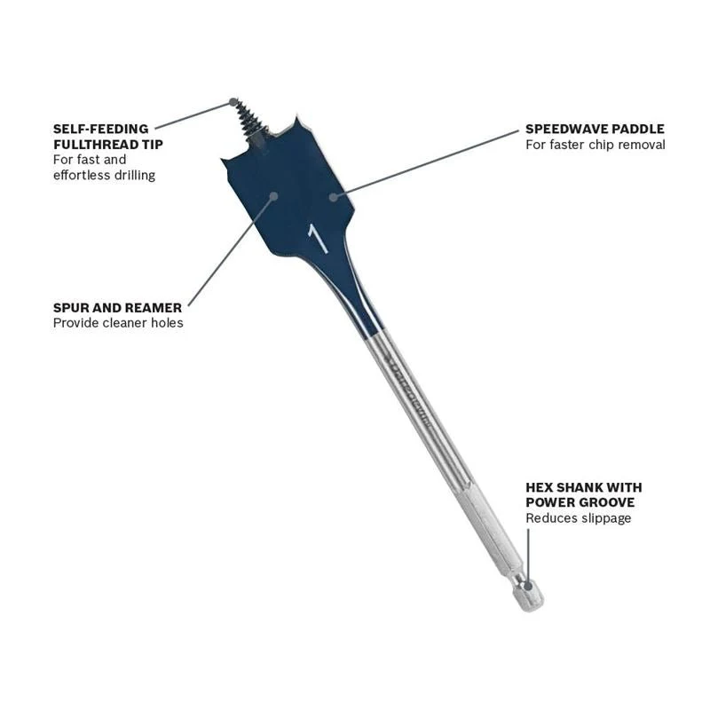Bosch DSB5009 9 pc. Daredevil® Spade Bit Set - Image 3