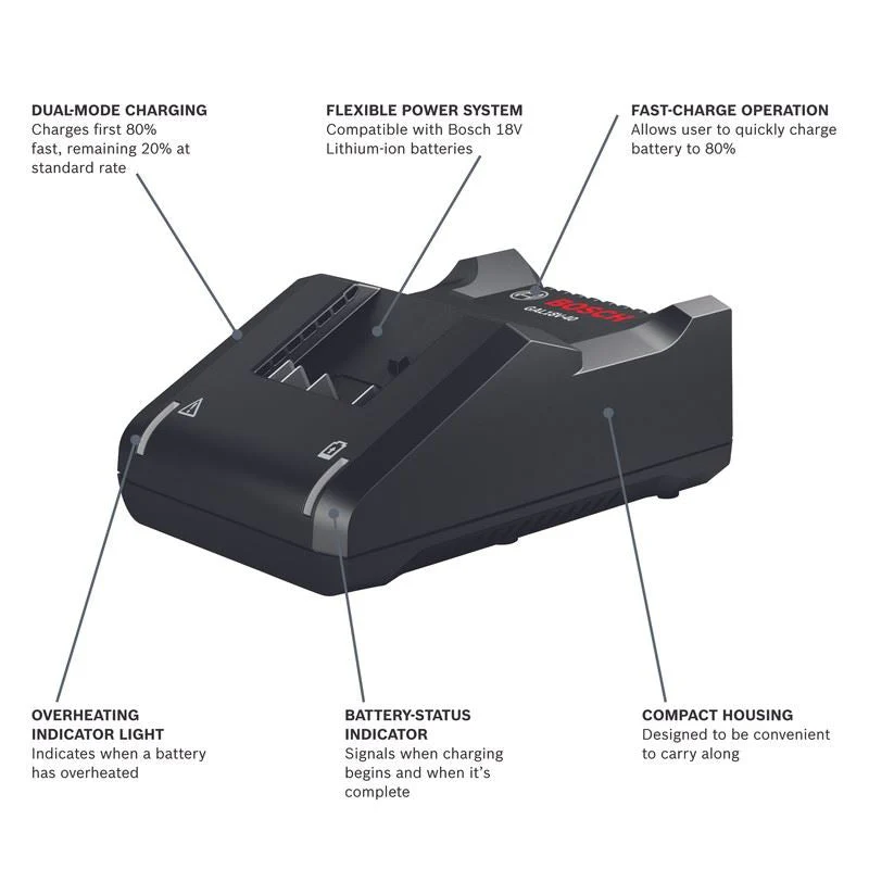 Bosch GAL18V-40 18V Lithium-Ion Battery Charger - Image 2