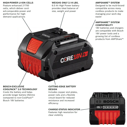 Bosch GBA18V60-2PK 18V CORE18V® Lithium-Ion 6 Ah High Power Battery - 2-Pack - Image 2