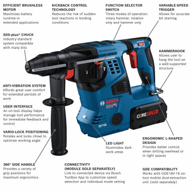 Bosch GBH18V-28CK28 18V Brushless Connected-Ready SDS-plus® Bulldog™ 1-1/8 In. Rotary Hammer - Image 2