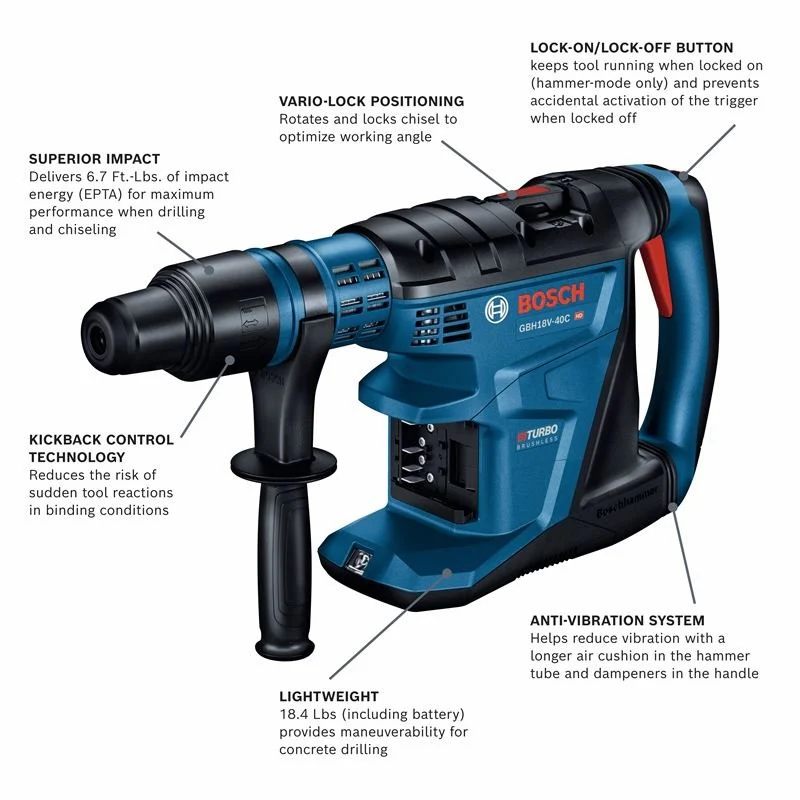 Bosch GBH18V-40CN PROFACTOR 18V Hitman Connected-Ready SDS-max 1-5/8 In. Rotary Hammer (Bare Tool) - Image 3