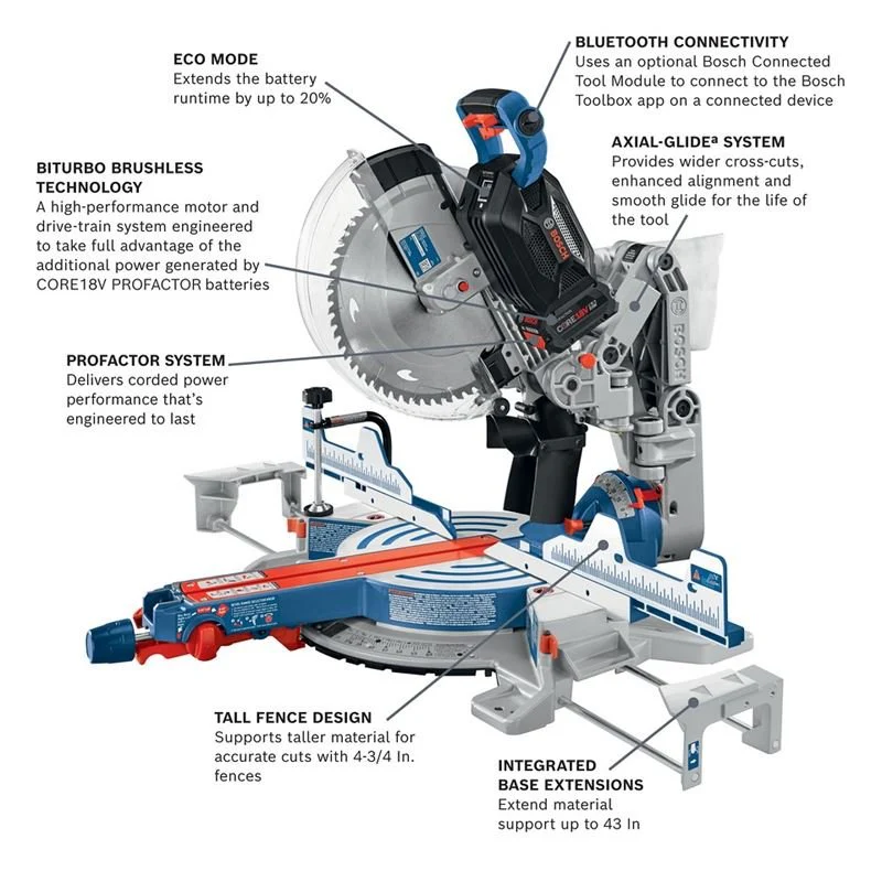BOSCH GCM18V-12GDCN14 BOSCH 18V 12 IN. MITRE SAW KIT - Image 3
