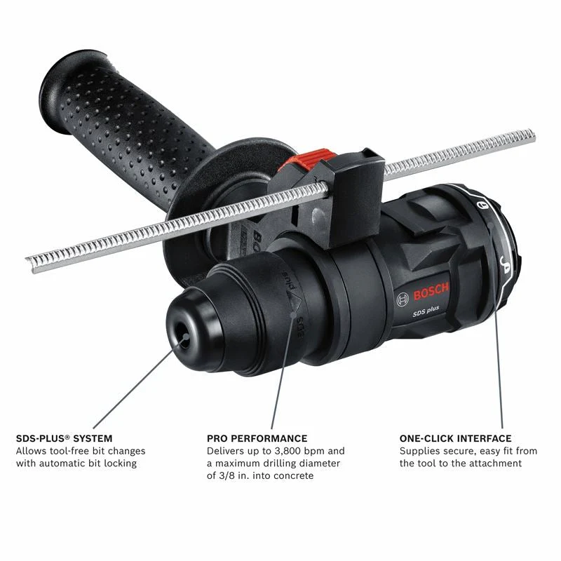 Bosch GFA12-H SDS-plus Rotary Hammer Attachment - Image 2