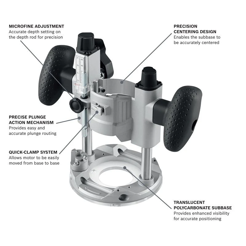 Bosch GKF125CEPK Colt 1.25 HP (Max) Variable-Speed Palm Router Combination Kit - Image 2