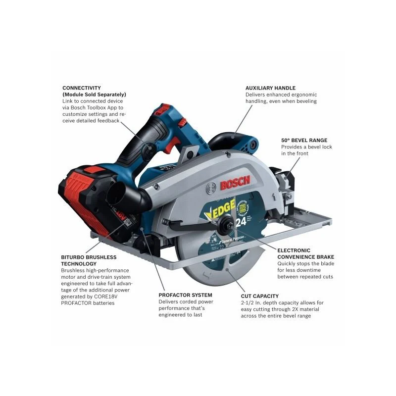 Bosch GKS18V-25GCB14 18V 7-1/4 In. Circular Saw Kit - Image 2