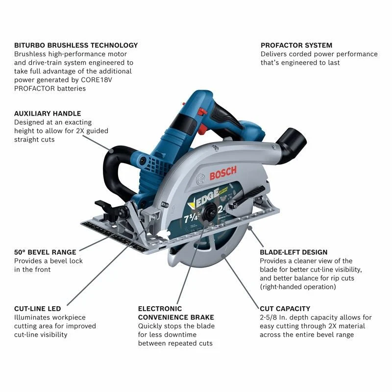 Bosch GKS18V-26LN PROFACTOR 18V Strong Arm 7-1/4 In. Blade Left Circular Saw (Bare Tool) - Image 4