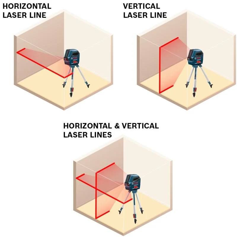 Bosch GLL 55 Self Leveling Cross Line Laser - Image 9