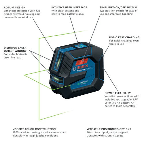 BOSCH GLL100-42GL 3.7V Green-Beam Self-Leveling Cross-Line Laser with Li-Ion Battery - Image 2