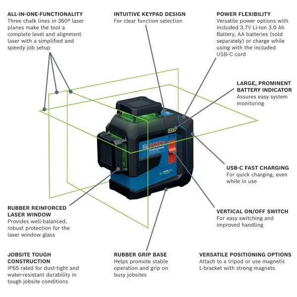 Bosch GLL300-42GL 3.7V 360⁰ Green-Beam Three-Plane Leveling and Alignment Laser with Li-Ion Battery - Image 15