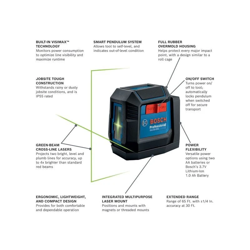 Bosch GLL50-20GL Green Beam Self Leveling Cross Line Laser - Image 2