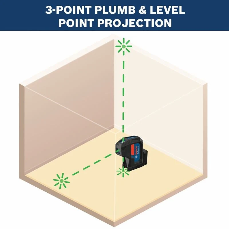 Bosch GPL100-30G Green-Beam Three-Point Self-Leveling Alignment Laser - Image 3