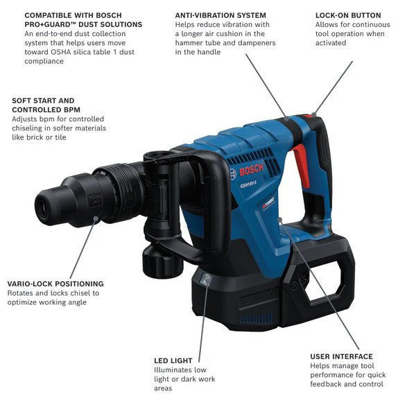 Bosch GSH18V-5L PROFACTOR™ 18V SDS-max® Demolition Hammer (Tool Only) - Image 2