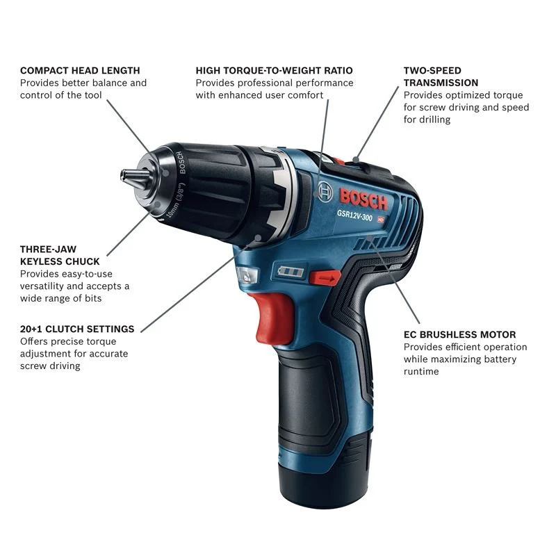 Bosch GSR12V-300B22 12V Max EC Brushless 3/8 In. Drill/Driver Kit - Image 2