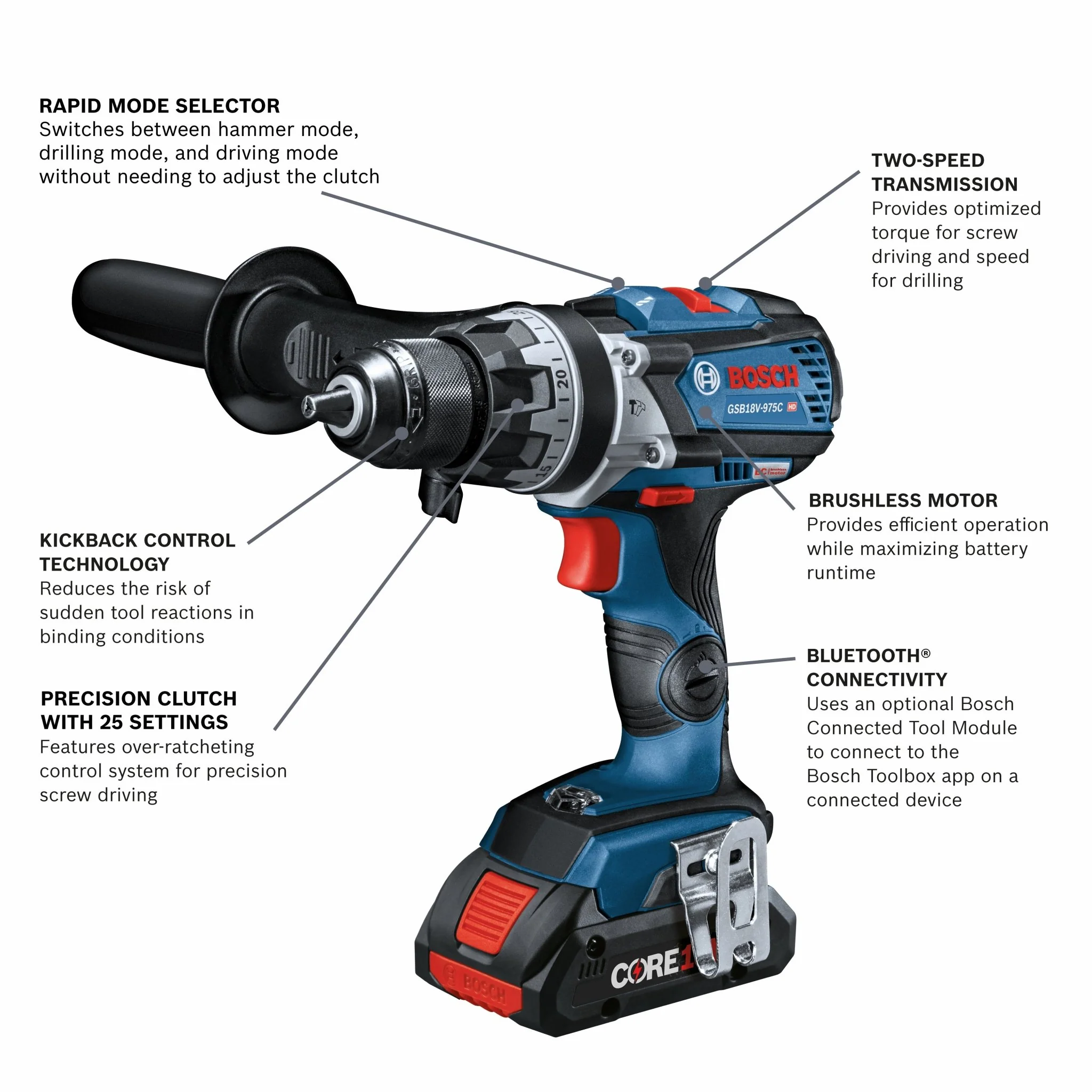 Bosch GXL18V-227B25 18V 2-Tool Combo Kit with Connected-Ready Two-In-One 1/4 In. Bit/Socket Impact Driver/Wrench & 1/2 In. Hammer Drill/Driver - Image 4