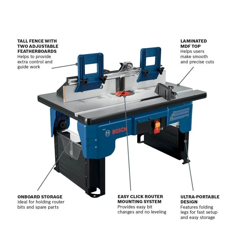 Bosch RA1141 Portable Benchtop Router Table - Image 2