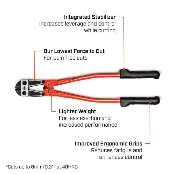 Crescent CT24HLC 24" High Leverage Compound Bolt Cutter - Image 8