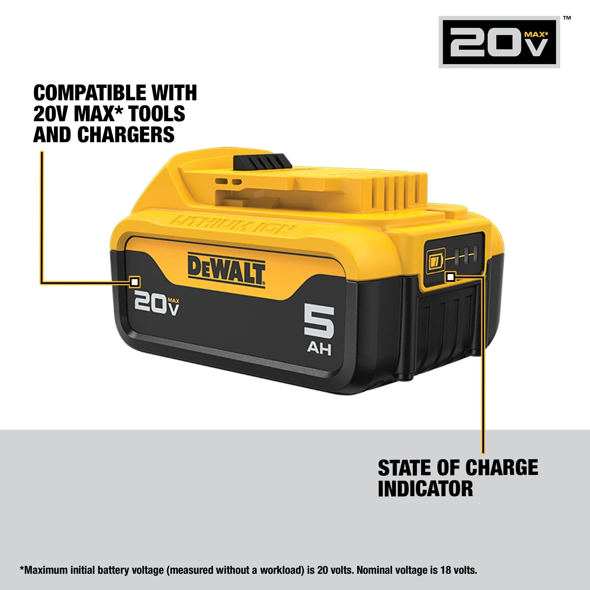 DEWALT DCB205C 20V MAX* 5Ah Battery and Charger Kit - Image 2