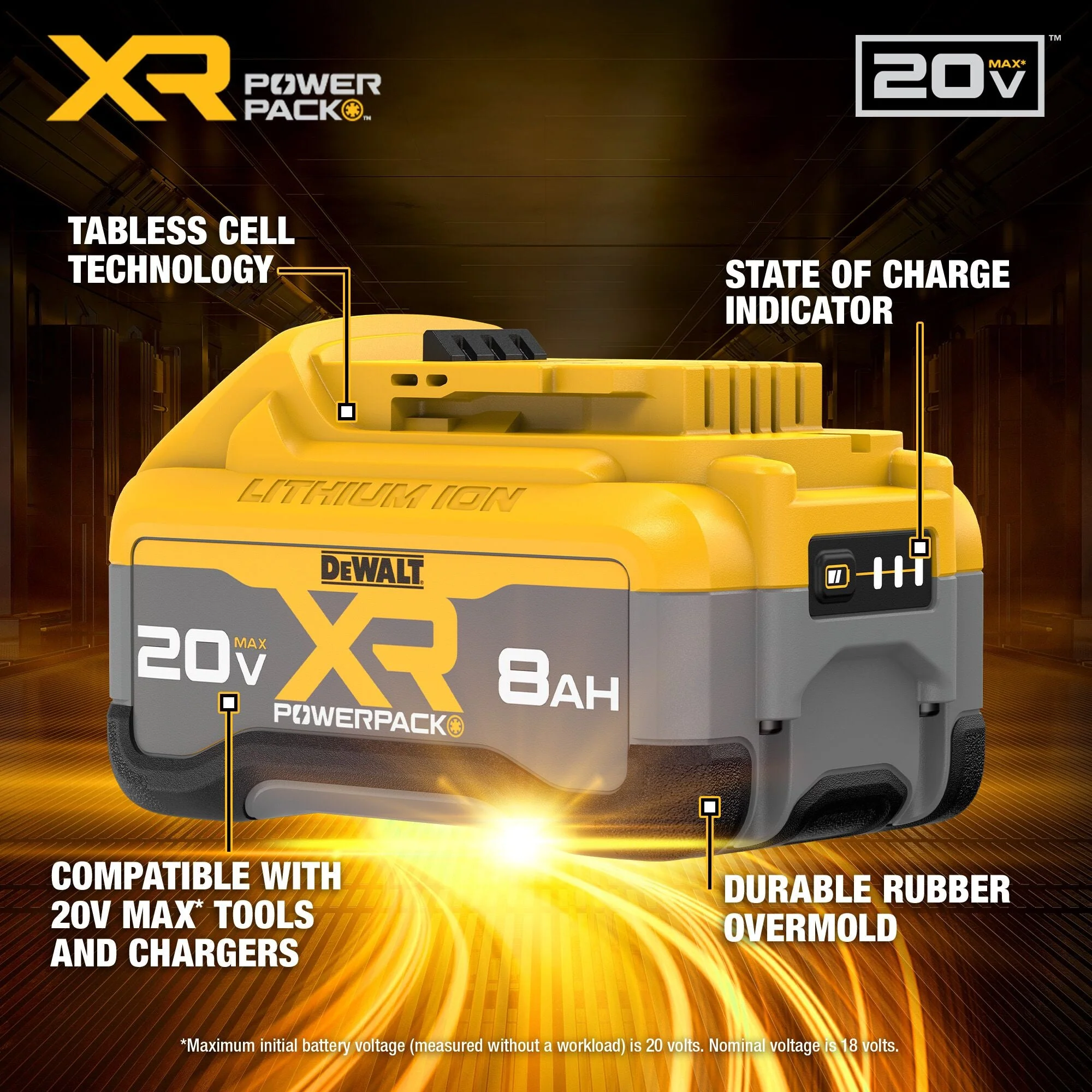 DEWALT DCB2108-2 20V MAX* XR POWERPACK™ 8 Ah Battery (2 PK) - Image 3