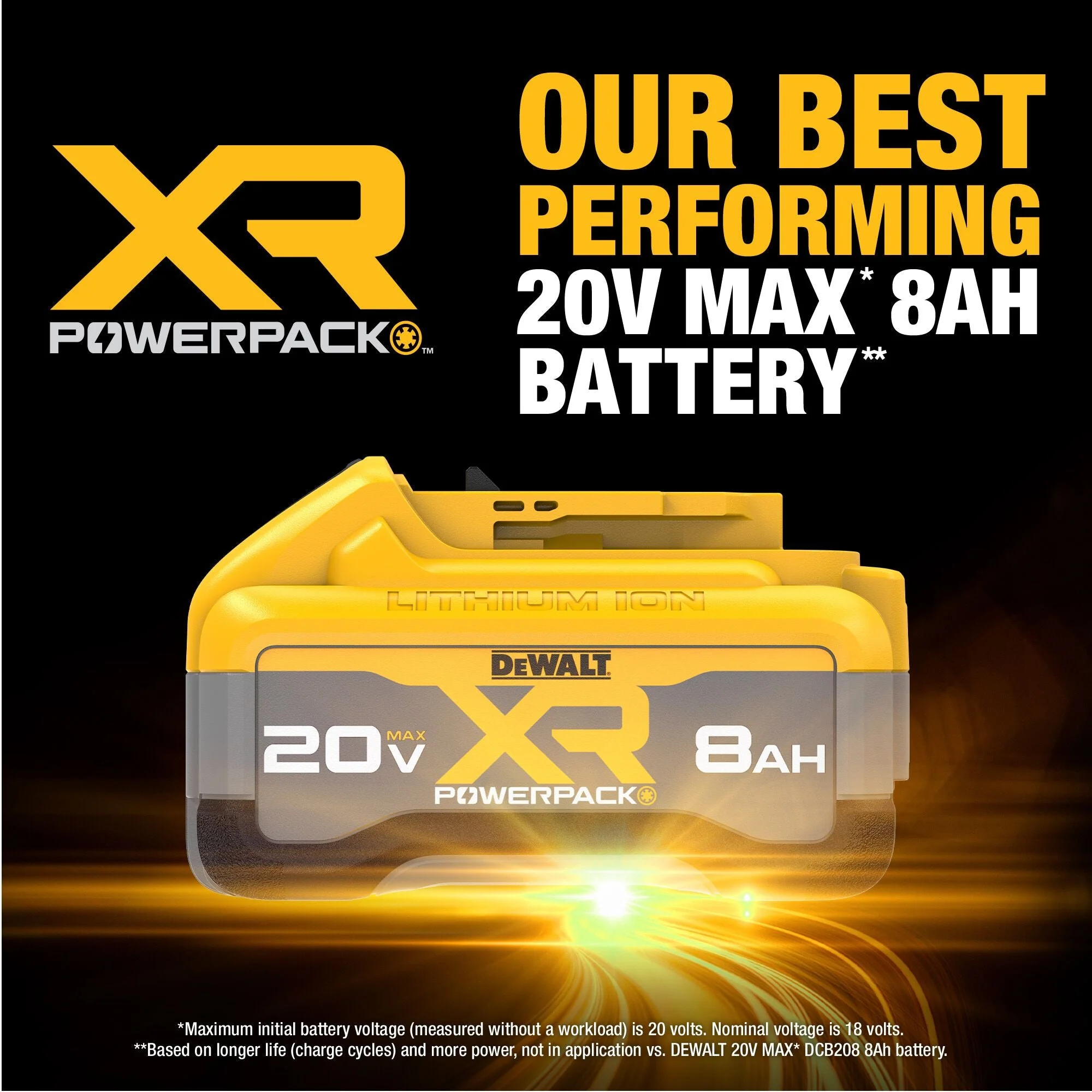DEWALT DCB2108 20V MAX* XR POWERPACK™ 8 Ah Battery - Image 10