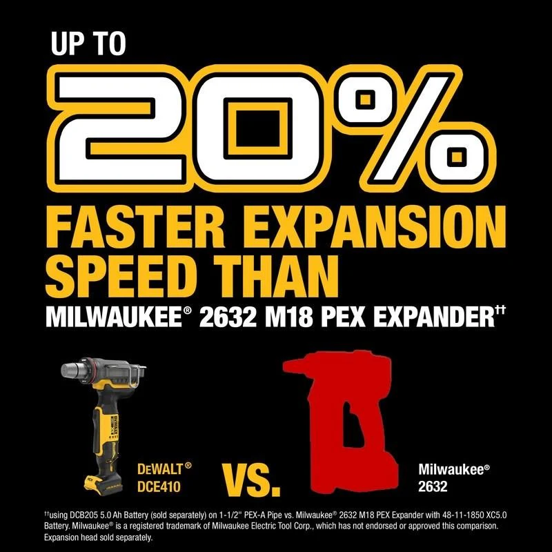 DEWALT DCE410B 20V MAX XR 1-1/2" PEX Expander (Bare Tool) - Image 13