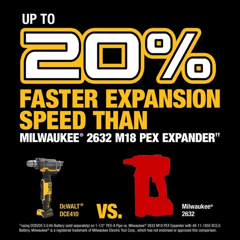 DEWALT DCE410P1 20V MAX XR 1-1/2in PEX EXPANDER KIT - Image 12