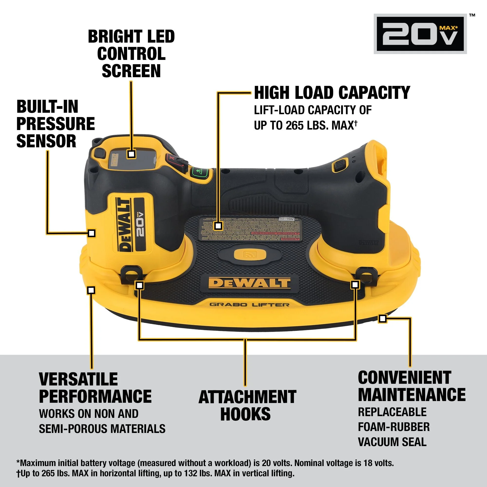 DEWALT DCE592B 20V MAX* GRABO Lifter (Tool Only) - Image 4