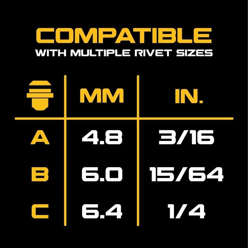 DEWALT DCF414GE2 20V MAX XR BRUSHLESS CORDLESS 1/4in RIVET TOOL KIT WITH DEWALT POWERSTACK - Image 15