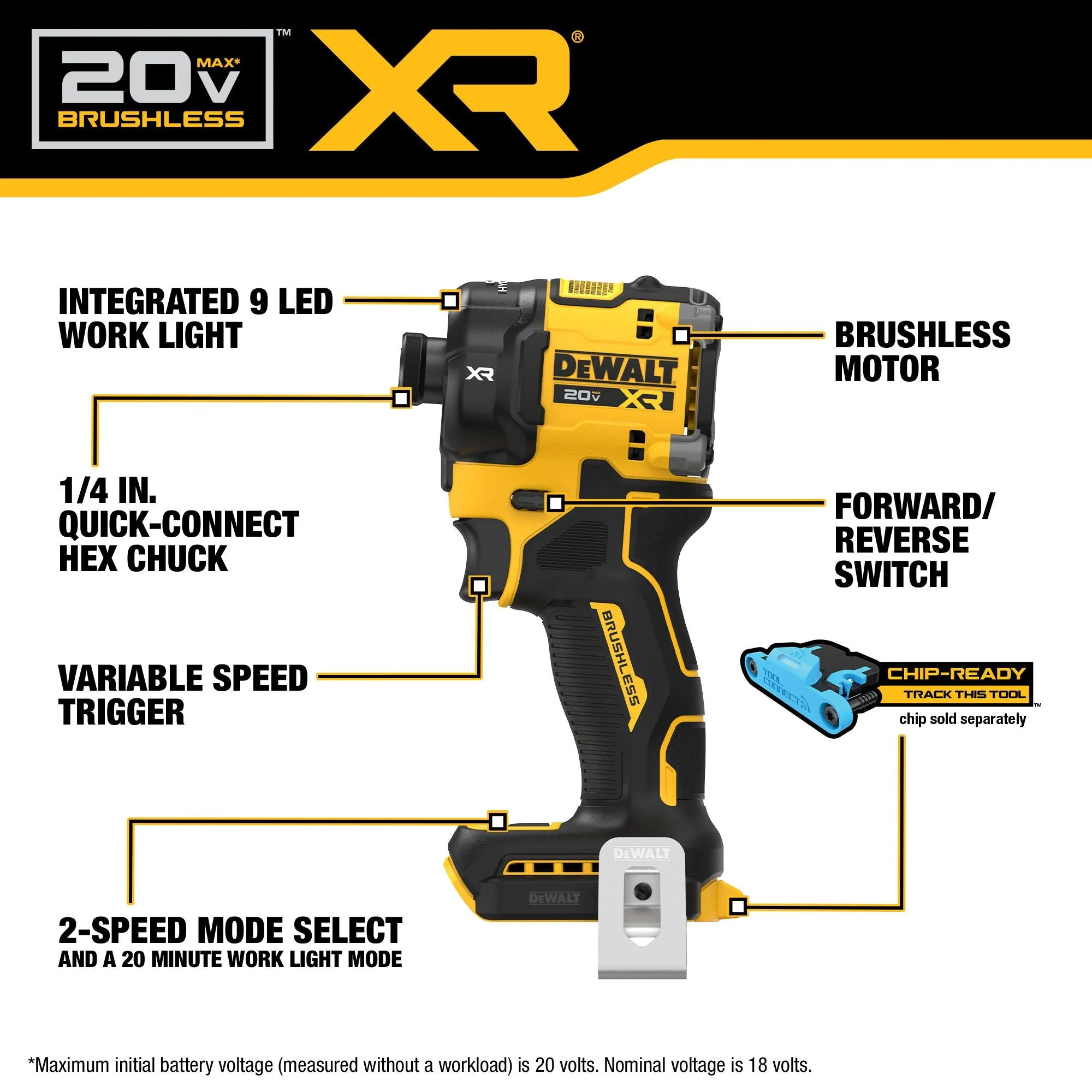 DEWALT DCF870B 20V MAX* XR® Brushless Cordless 1/4 in. Quiet Hydraulic Impact Driver (Tool Only) - Image 4