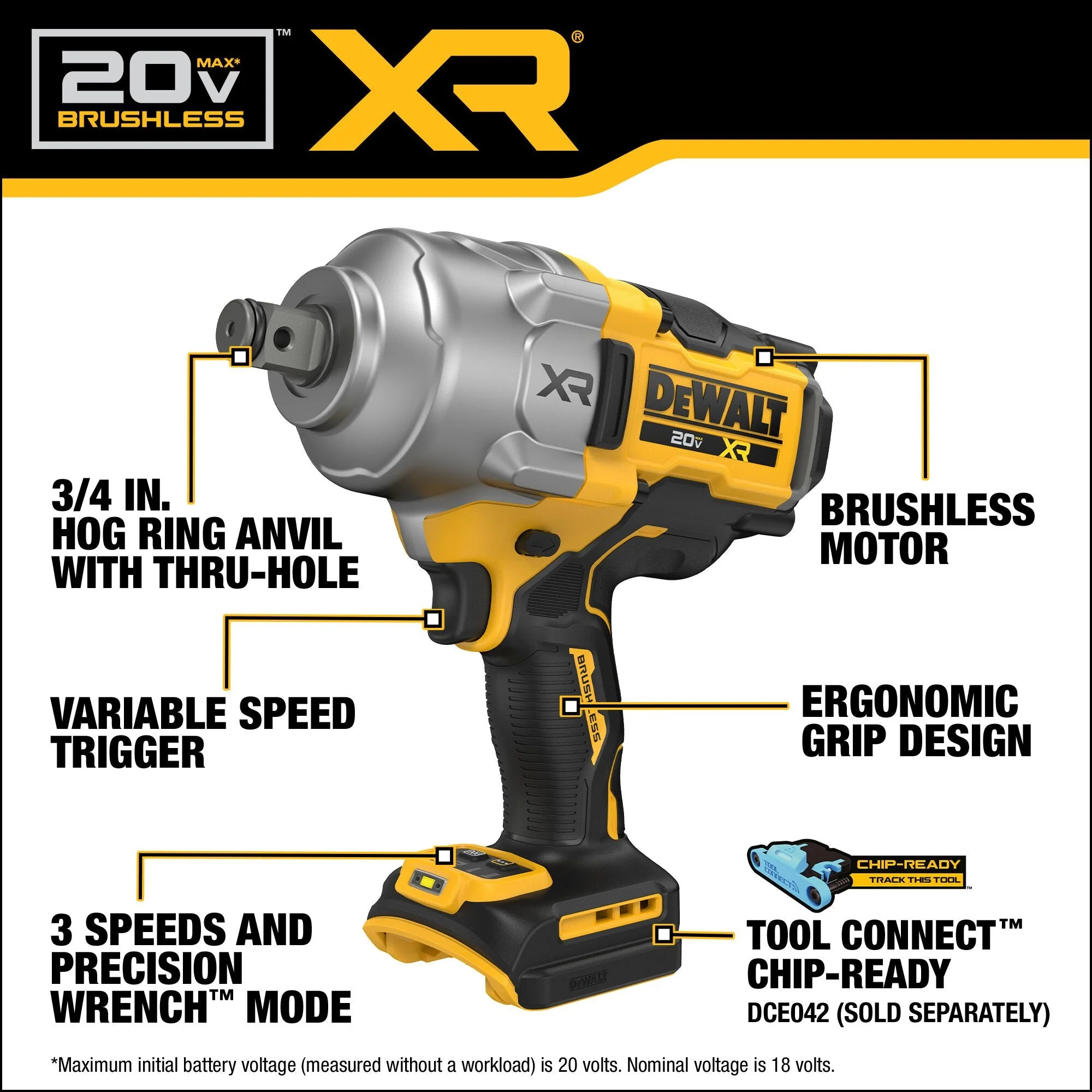 DEWALT DCF964B 20V MAX* XR® Brushless Cordless 3/4 In. High Torque Impact Wrench with Hog Ring Anvil (Tool Only) - Image 2
