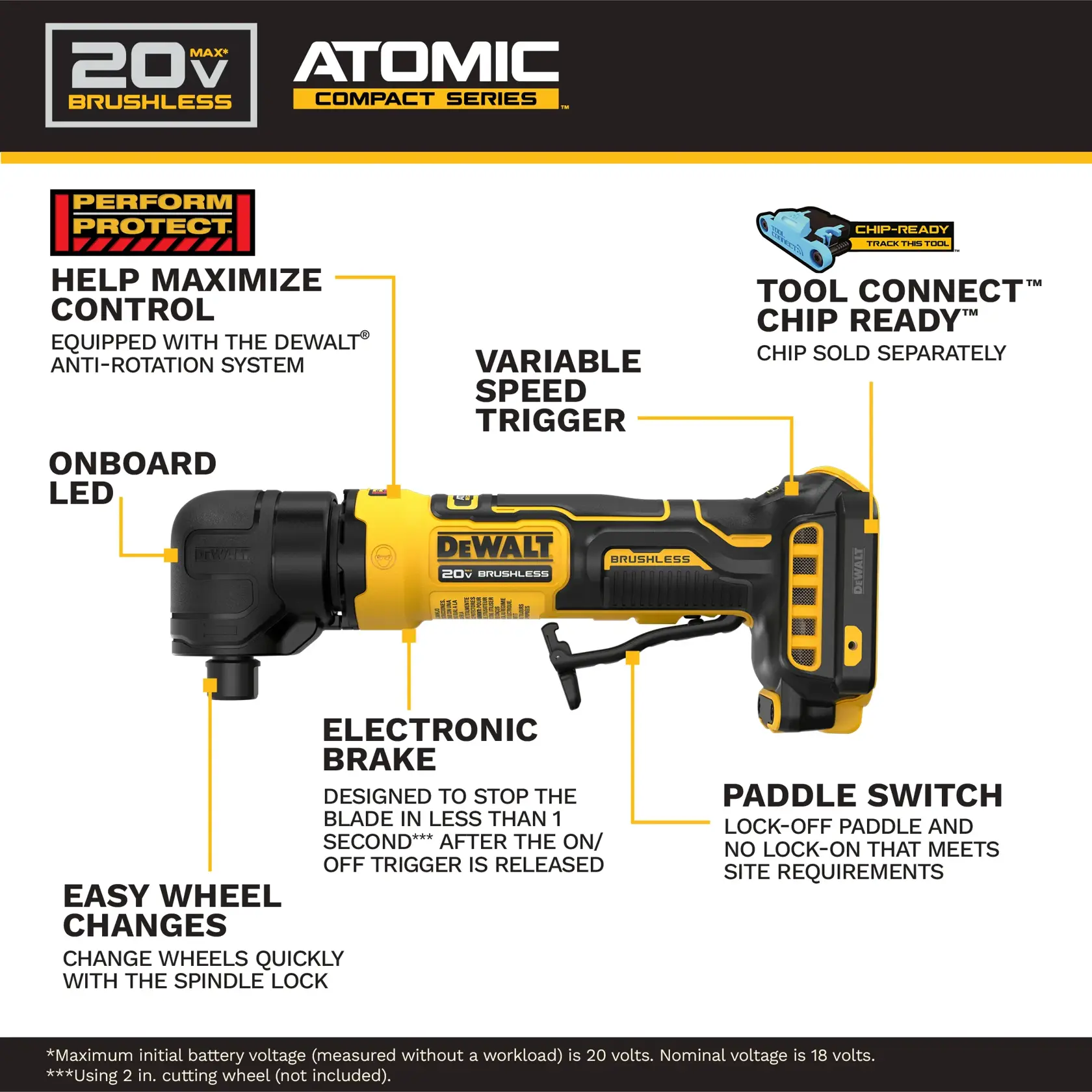 DEWALT DCG422B DEWALT® 20V MAX* ATOMIC™ Right Angle Die Grinder (Tool Only) - Image 5