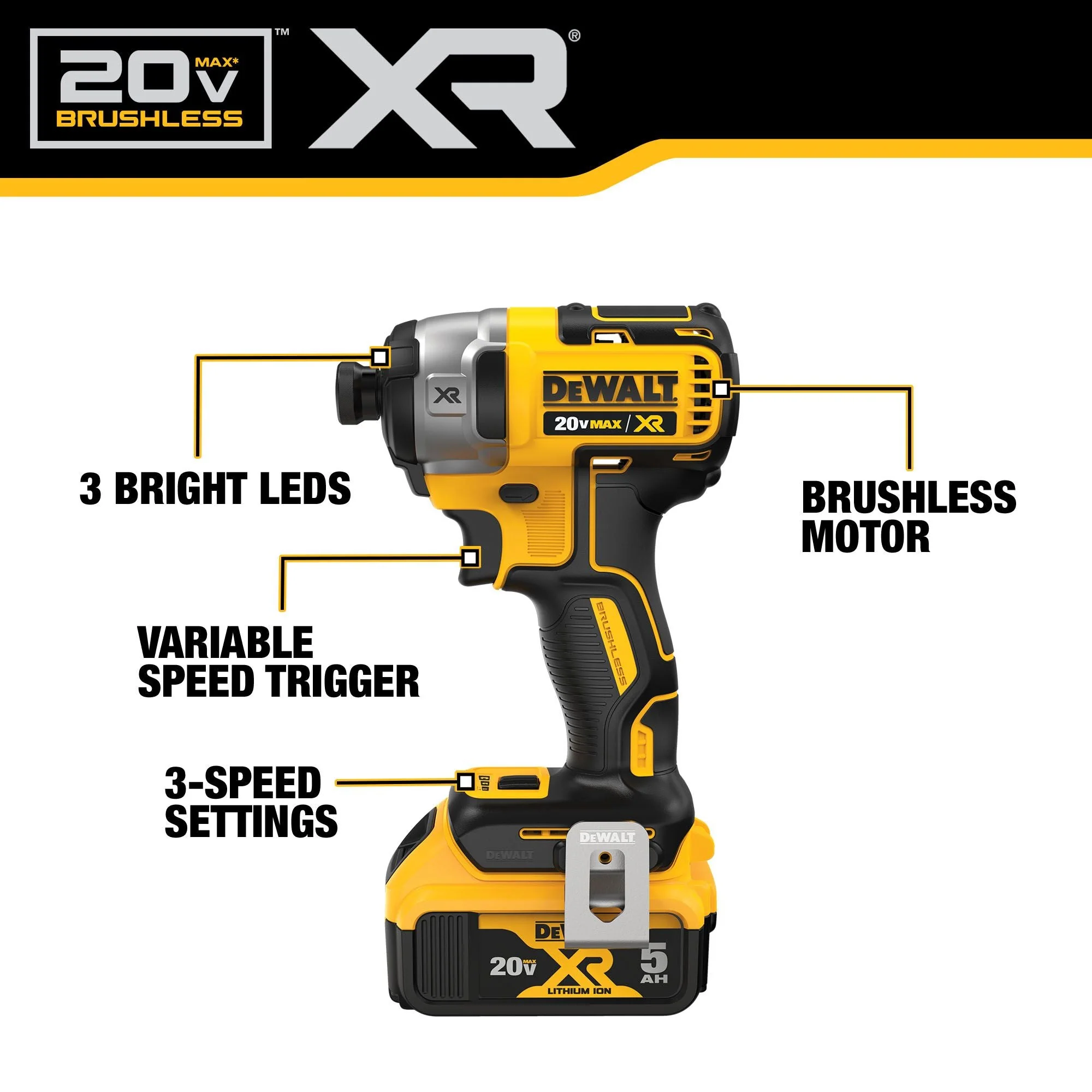 DEWALT DCK268P2 20V MAX XR Drywall Screwgun & Impact Driver Combo Kit - Image 4