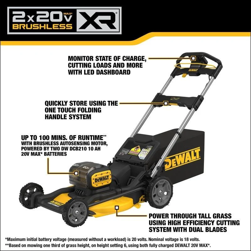 DEWALT DCMWP234U2-CA 20V MAX XR Cordless Push Mower Kit - Image 10