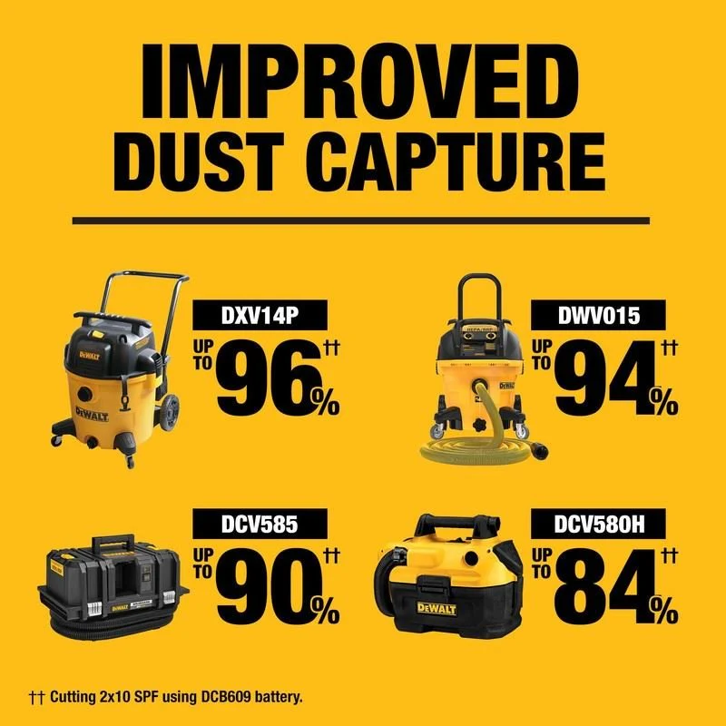 DEWALT DCS781X1 60V MAX 12in. Double Bevel Sliding Miter Saw - Image 20