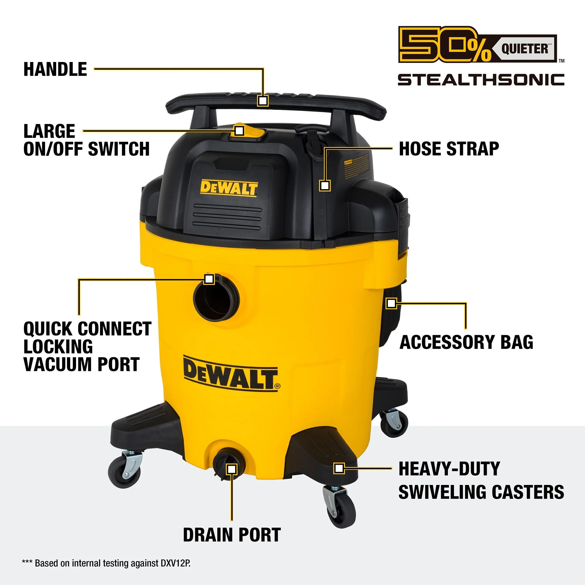 DEWALT DXV12PQTA 12 Gallon 5.5 PHP STEALTHSONIC QUIET VACUUM - Image 18