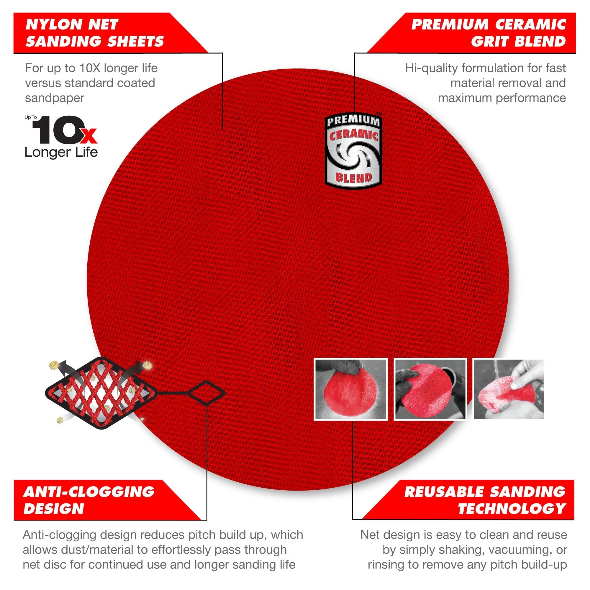 Diablo 9" SandNET™ Sanding Discs for Drywall - 25 Pack - Image 2
