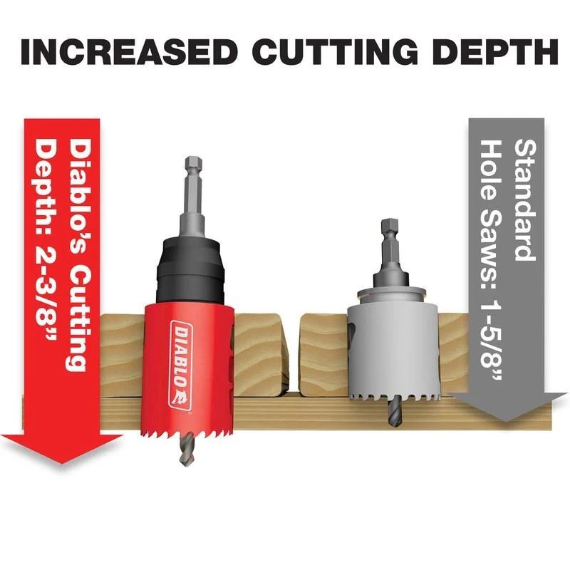Diablo DHSAR500 7/16in Snap-Lock Plus Holesaw Arbor - Image 2