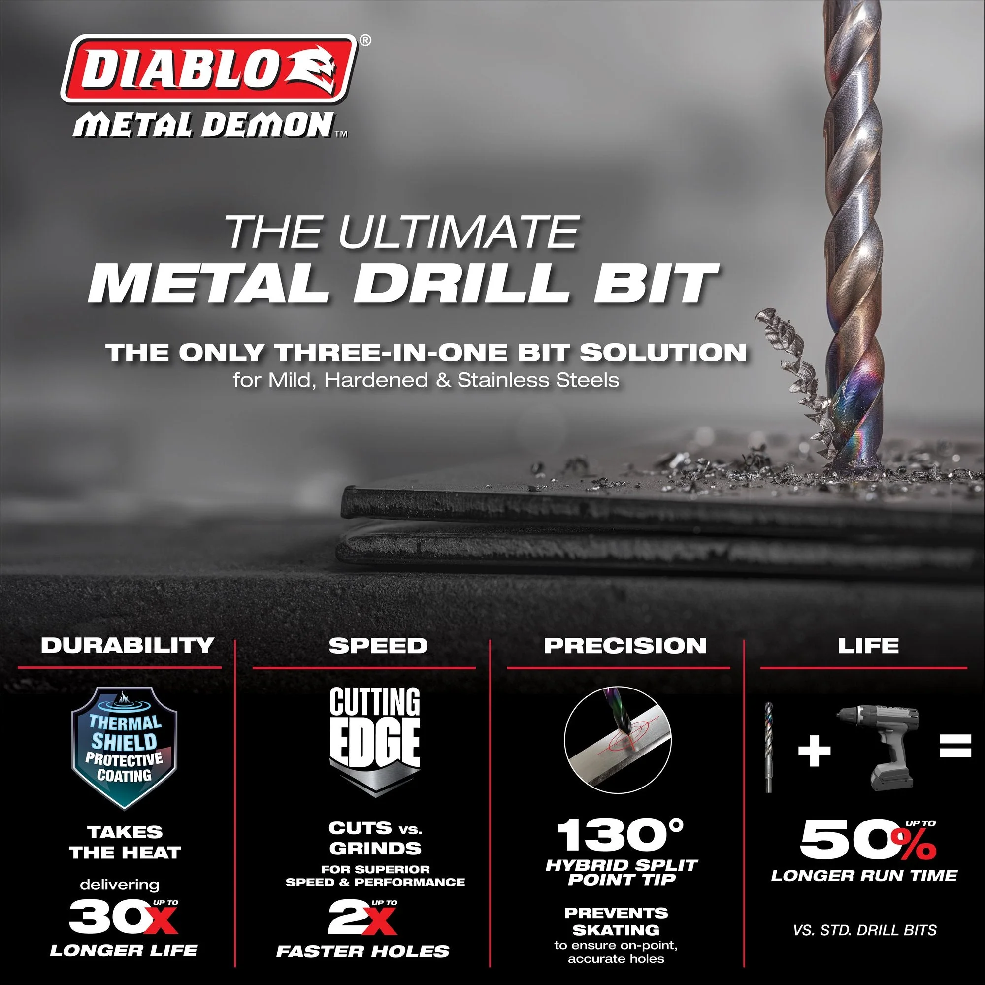 Diablo DMD-T29 29 pc Metal Demon™ Drill Bits Set for Mild, Hardened and Stainless Steels - Image 4