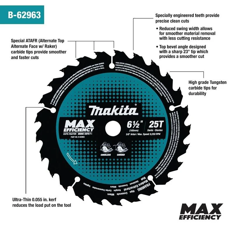 Makita B-62963 6â€‘1/2in 25T Carbideâ€‘Tipped Max Efficiency Circular Saw Blade - Image 2