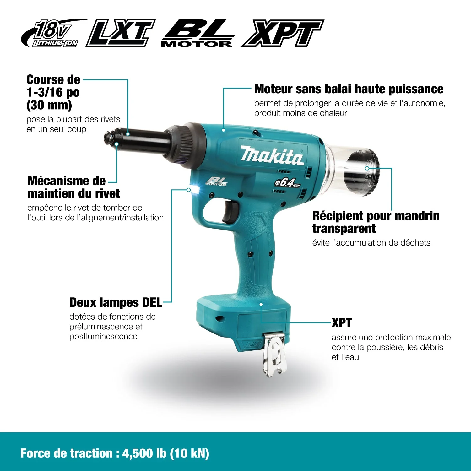 Makita DRV250Z 18V LXT Brushless Rivet Gun, Dia. 3/16" - 1/4", Tool Only - Image 3
