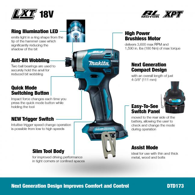 Makita DTD173Z 18V LXT Brushless 1/4" Impact Driver - Tool Only - Image 3