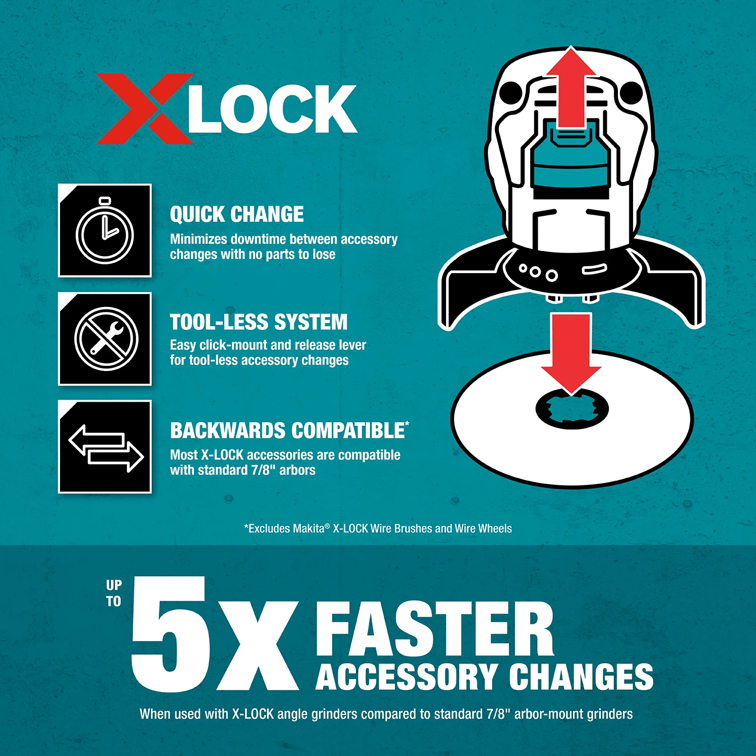 Makita E-07244 X‑LOCK 5" Turbo Rim Diamond Blade for Masonry Cutting - Image 4