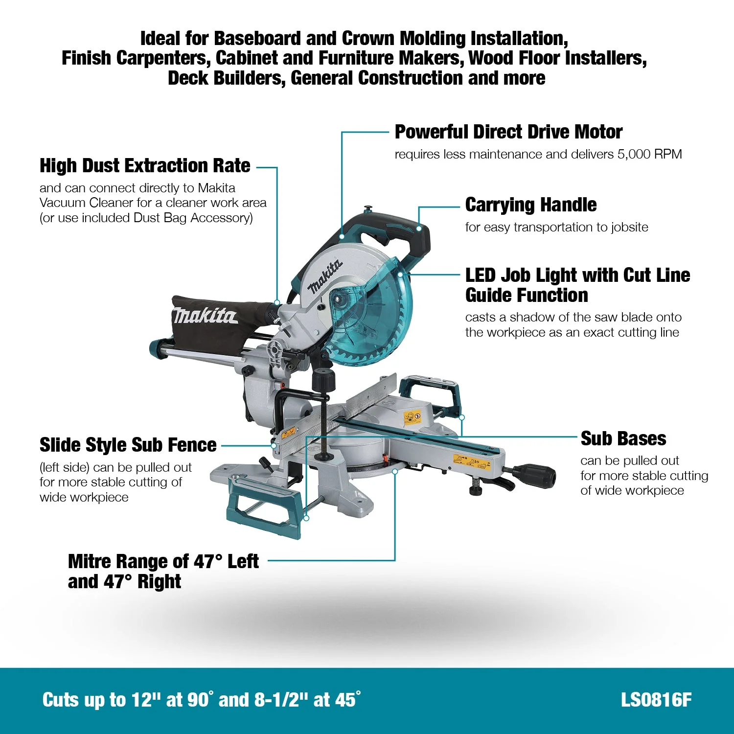 Makita LS0816F 8-1/2" Sliding Compound Mitre Saw w/LED Cut Line - Image 2