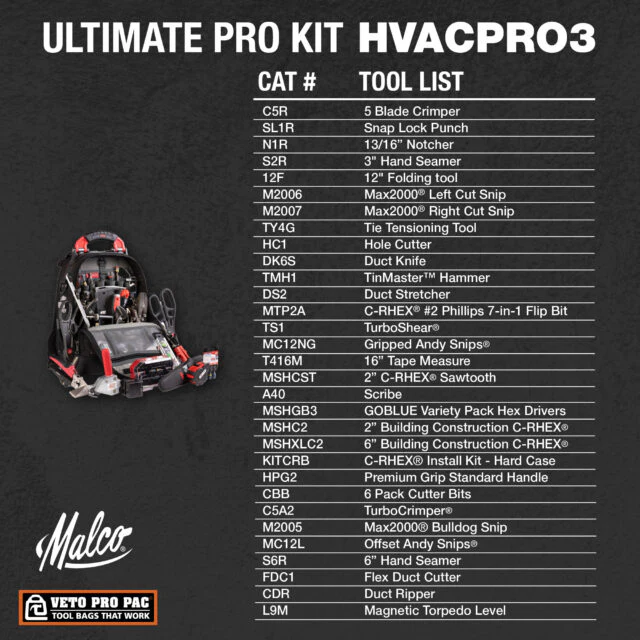 Malco®  Ultimate HVAC Pro Kit with Veto® TECH PAC Backpack - Image 4