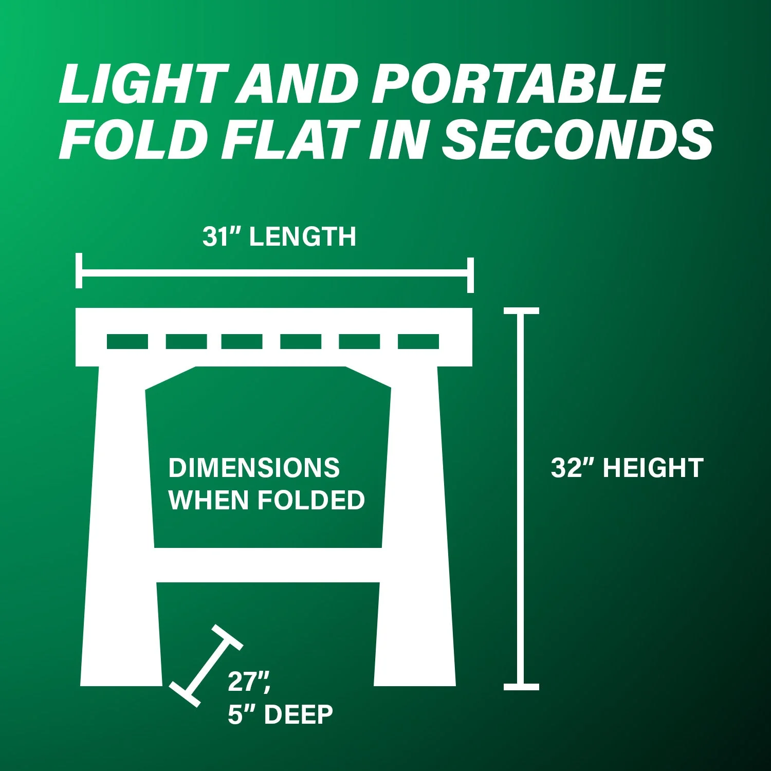 metabo HPT 115772M Heavy Duty Folding Sawhorses- 2 Pack - Image 7