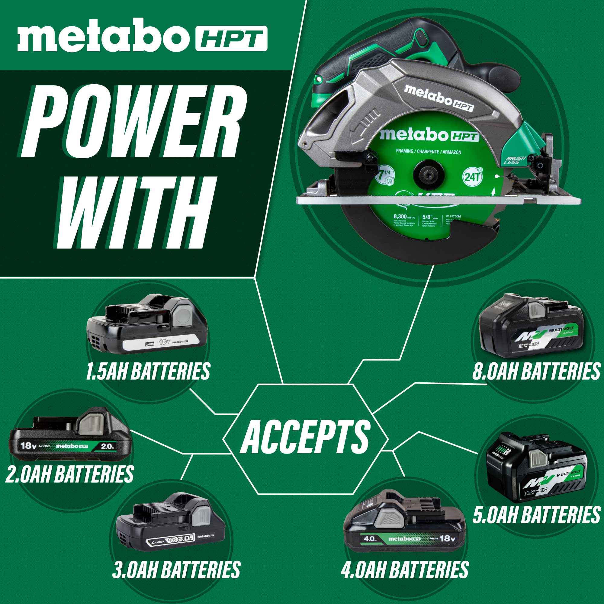 metabo HPT C1807DAQ4M 18V MultiVolt 7-1/4 Inch Cordless Circular Saw (Tool Body Only) - Image 5