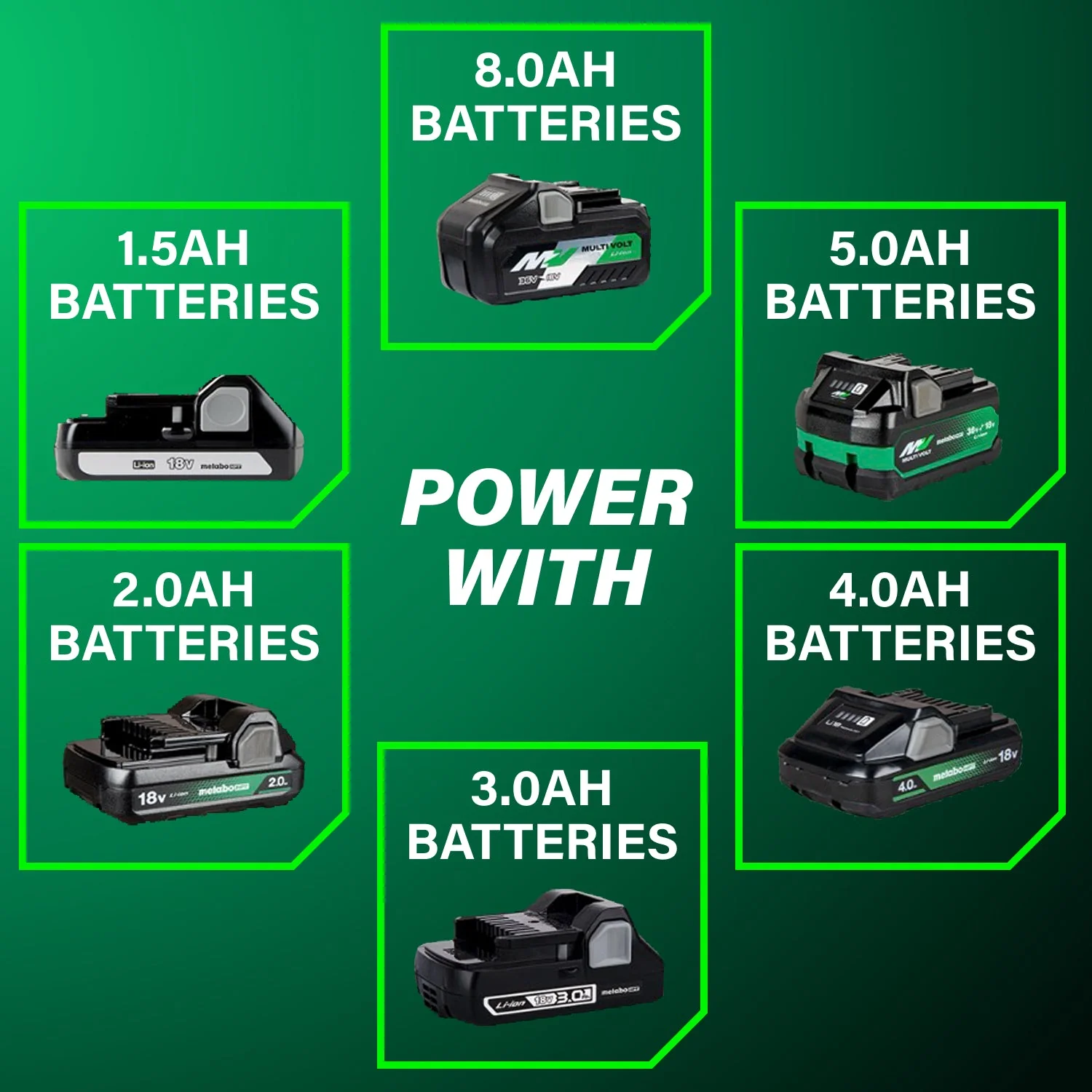 metabo HPT UP18DAQ4M 18V MultiVolt™ Cordless Dual Function Inflator (Tool Body Only) - Image 5